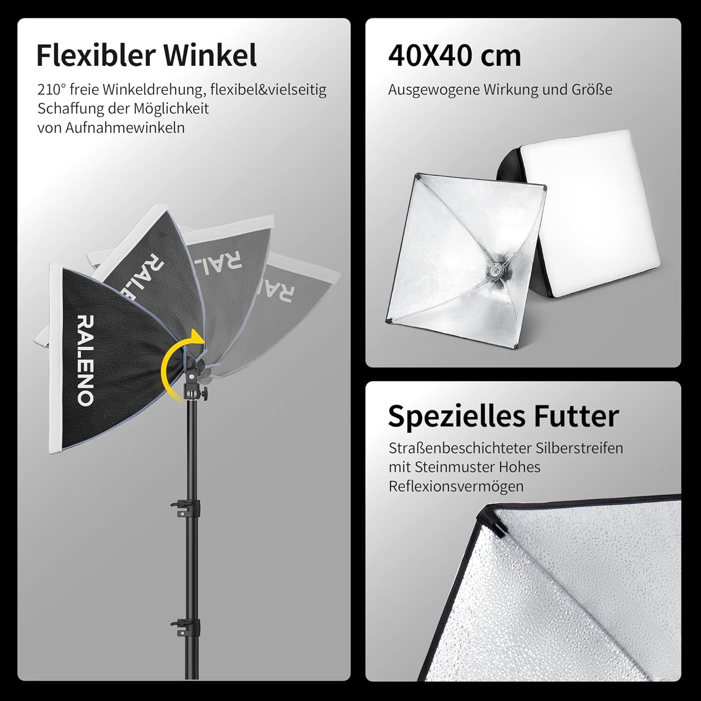 Softbox Lighting Kit 2x16"x16" w/ 50W 5500K 90CRI LED Bulbs, Continuous Light for Video & Photo